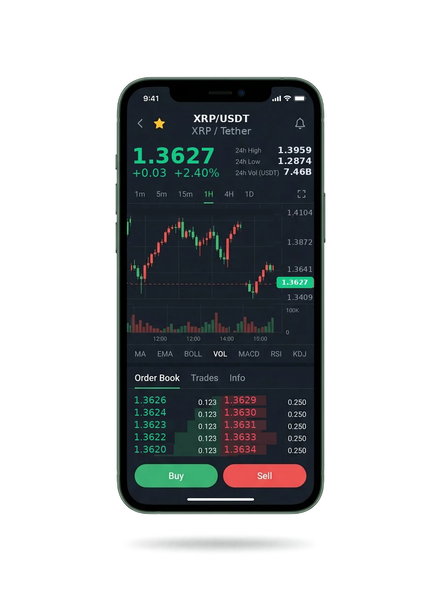 Vexorinixia — BTC/USDT live candlestick chart, order book and one-tap Buy/Sell on mobile